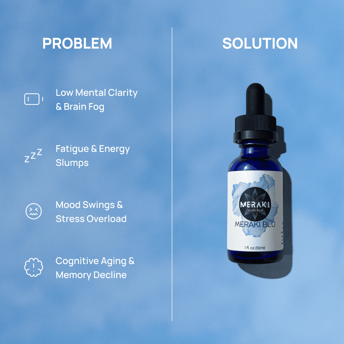 Meraki Blu USP Grade Methylene Blue